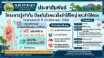 ประชาสัมพันธ์ โครงการรู้เท่าทัน ป้องกันโรคมะเร็งลำไส้ใหญ่ แล