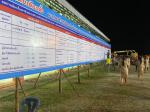วันอาทิตย์ที่ 28 พฤศจิกายน 2564 วันเลือกตั้งสมาชิกสภาและนายก