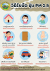 วิธีรับมือ ฝุ่น PM2.5